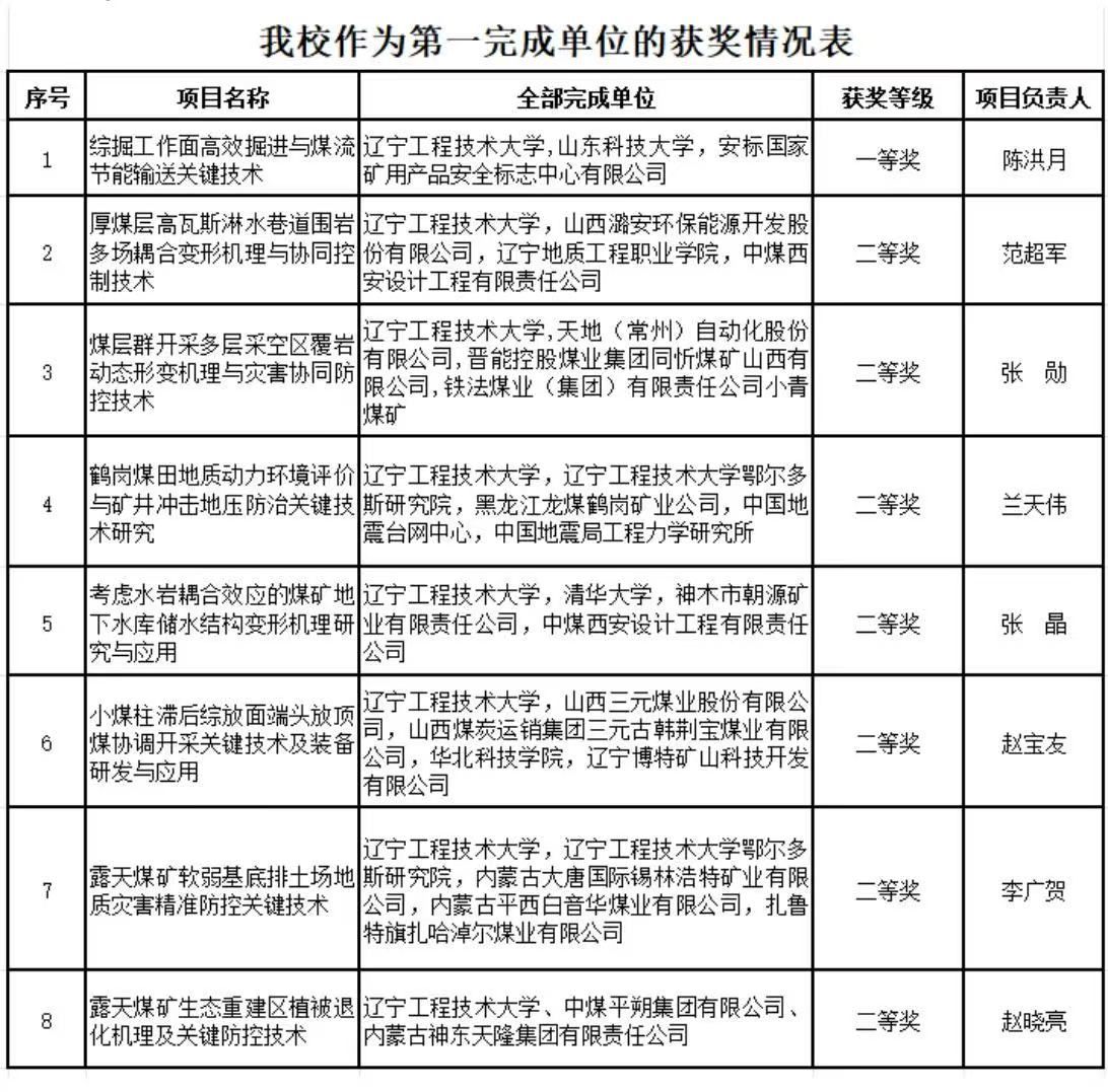 微信图片_20250115132613.jpg