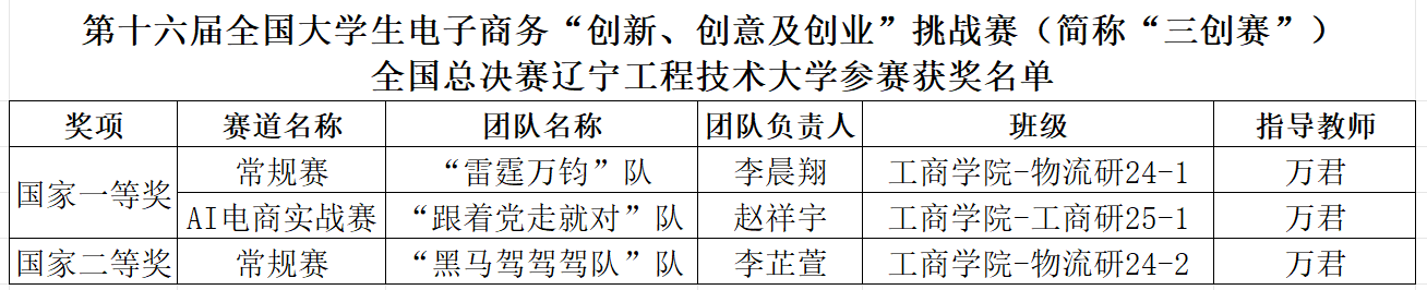 43a6b3608f7d726ac99e2f8dc0f1510a.png
